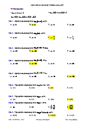Bài tập Đại số 12 - Chủ đề 10 Phương trình Logarit (Có đáp án)